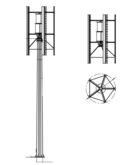 turbina