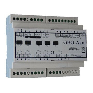 GBO -Aku